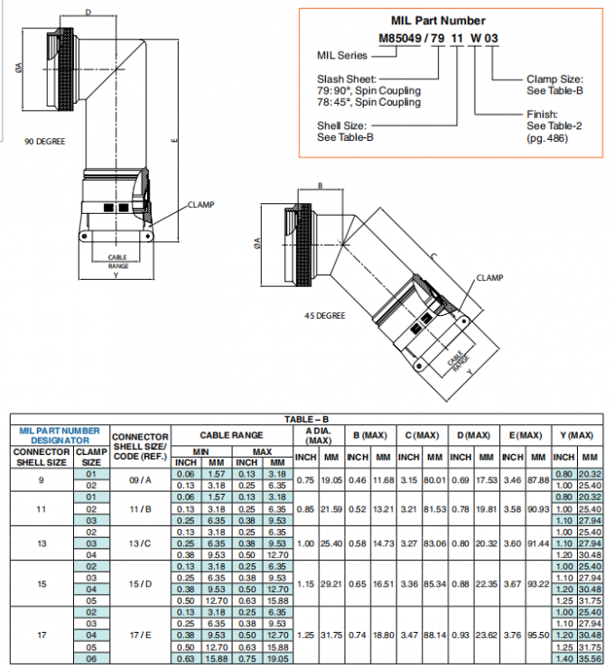90° Angle and Profile Spin Coupling Connector Backshell with Olive Green Cadmium Finish M85049/79-21W07 2