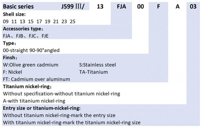 90° Spin Coupling Electroless Nickel EMI/RFI Connector Backshell J599Ⅲ15FJA90FA-07 0