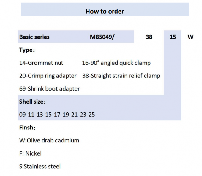 Strain Relief Clamp M85049 38-17W Backshell Straight Slash Sheet M85049 38 Backshell 0